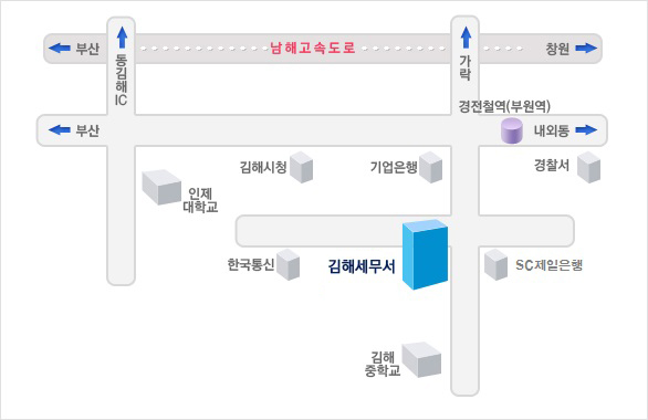 위치안내에 대한 이미지로, 자세한 설명은 아래를 참고하세요.