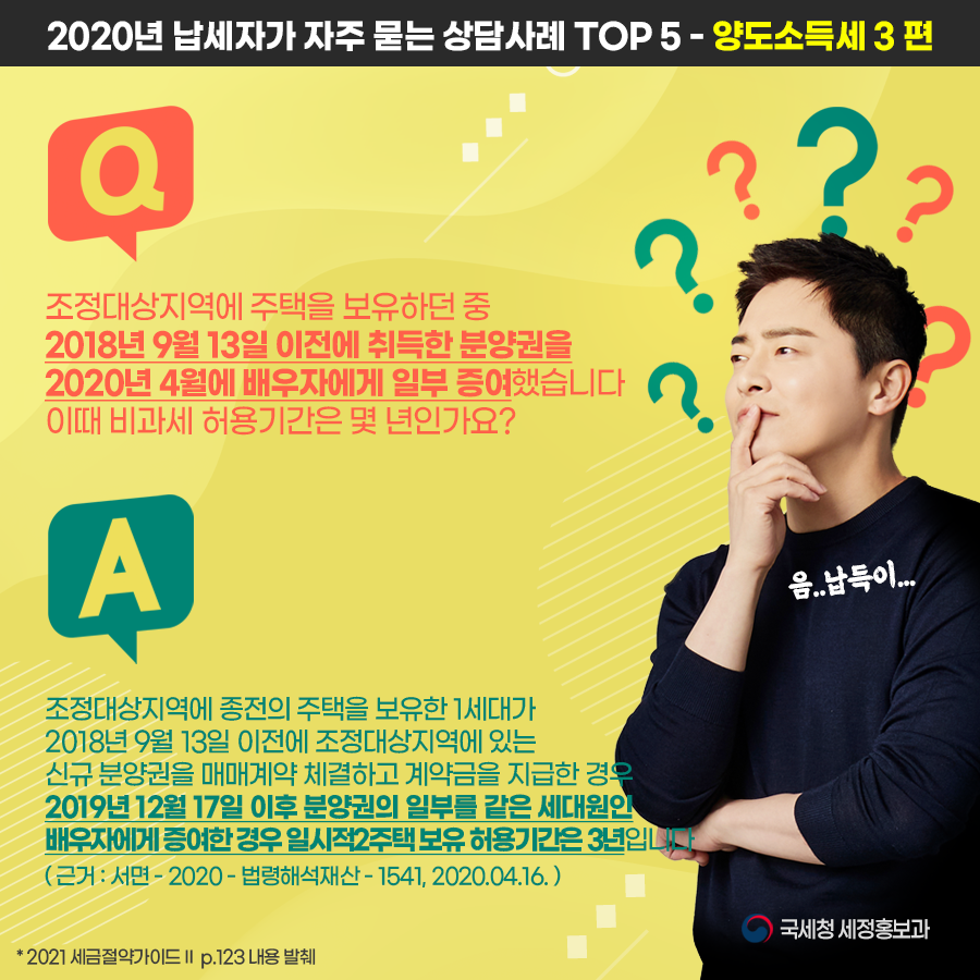 2020년 납세자가 자주 묻는 상담사례(양도소득세3편).png