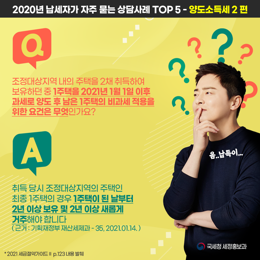 2020년 납세자가 자주 묻는 상담사례(양도소득세2편).png