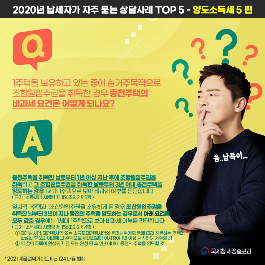 2020년 납세자가 자주 묻는 상담사례(양도소득세5편).png