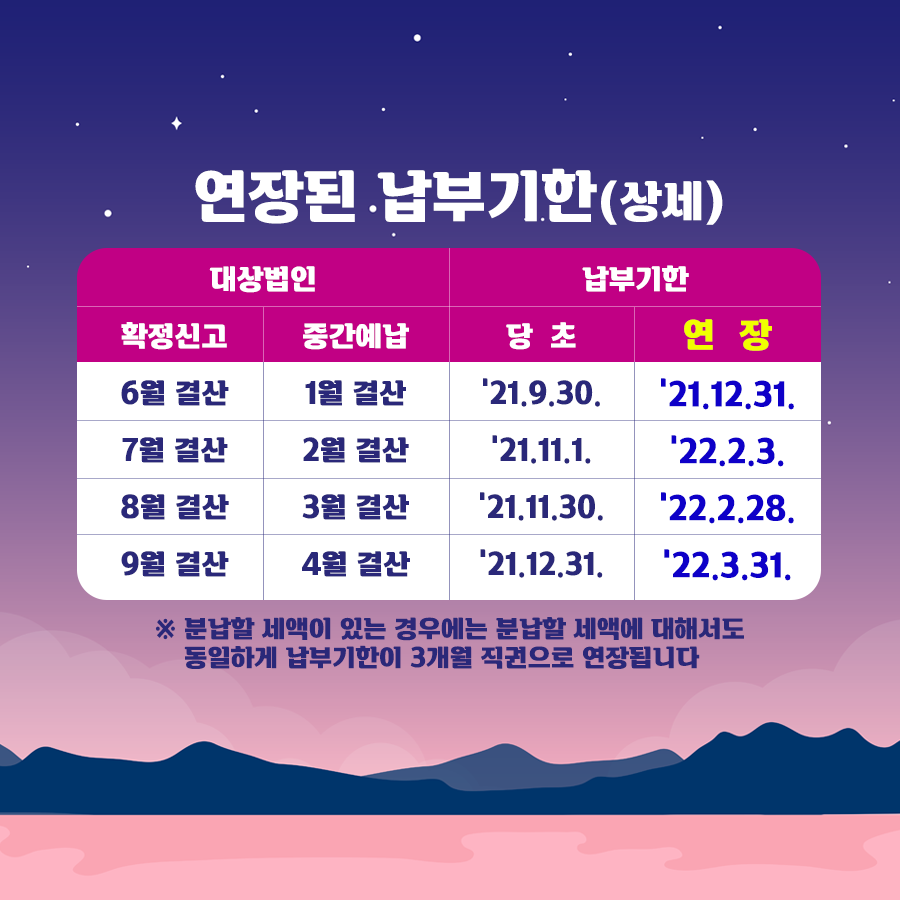 법인세 납부기한연장(2).png