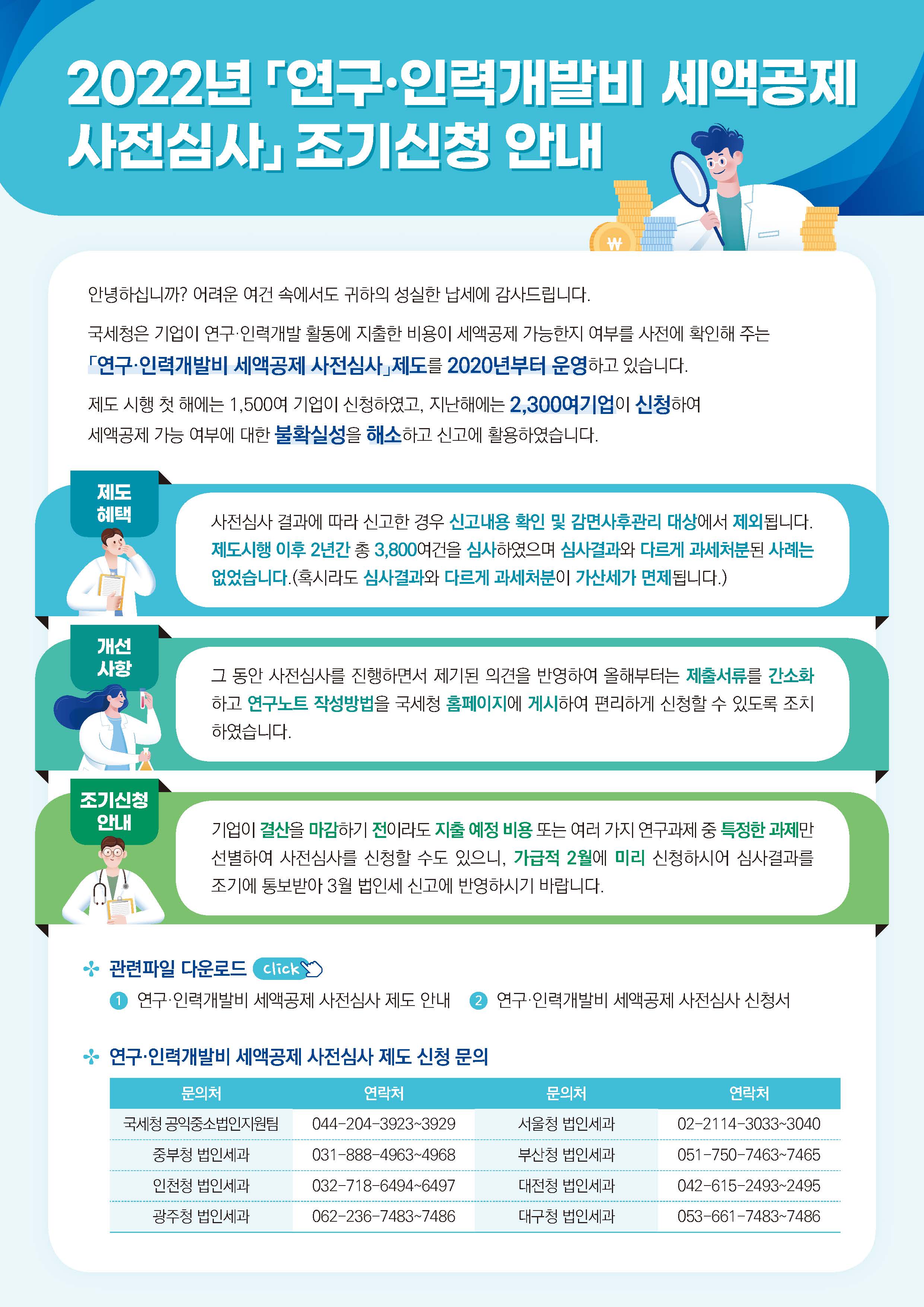 220204-2 국세청-연구·인력개발비 세액공제 사전심사 제도 안내_페이지_1.jpg