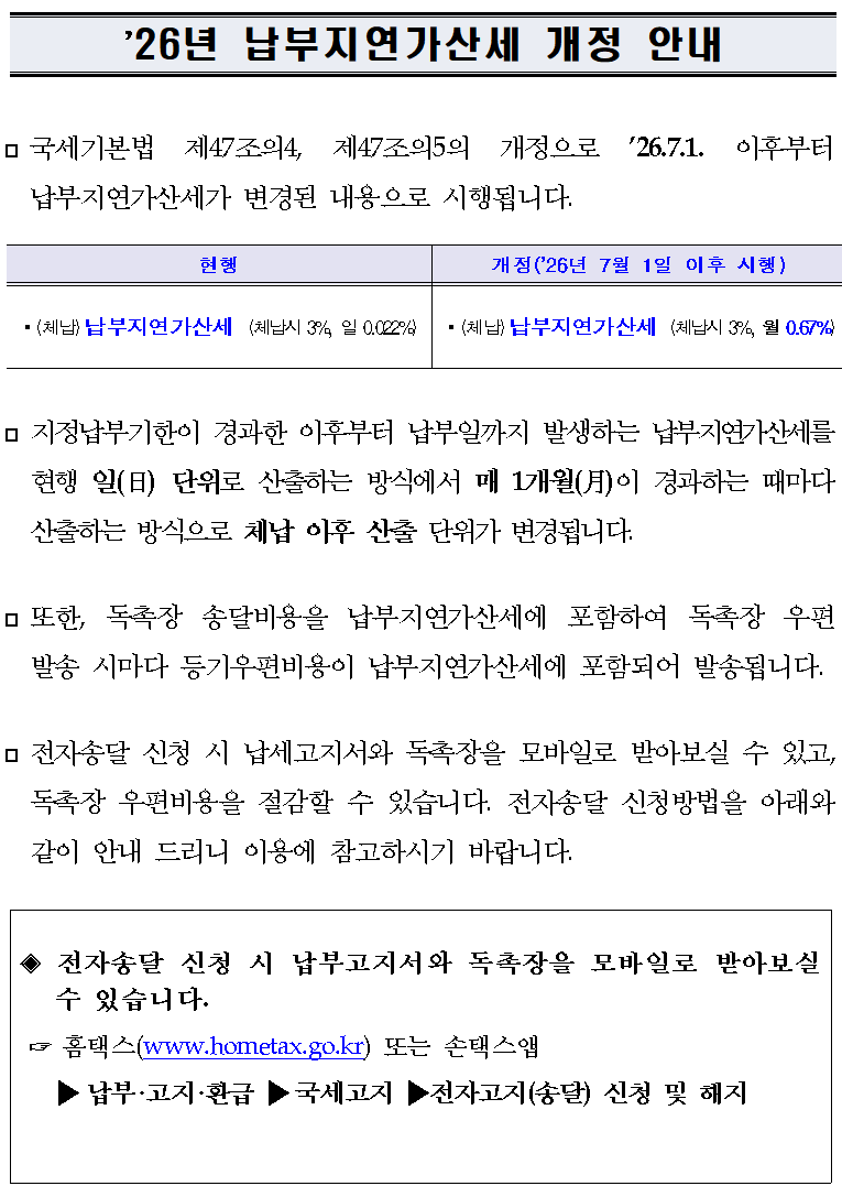 납부지연가산세 시행 안내.png