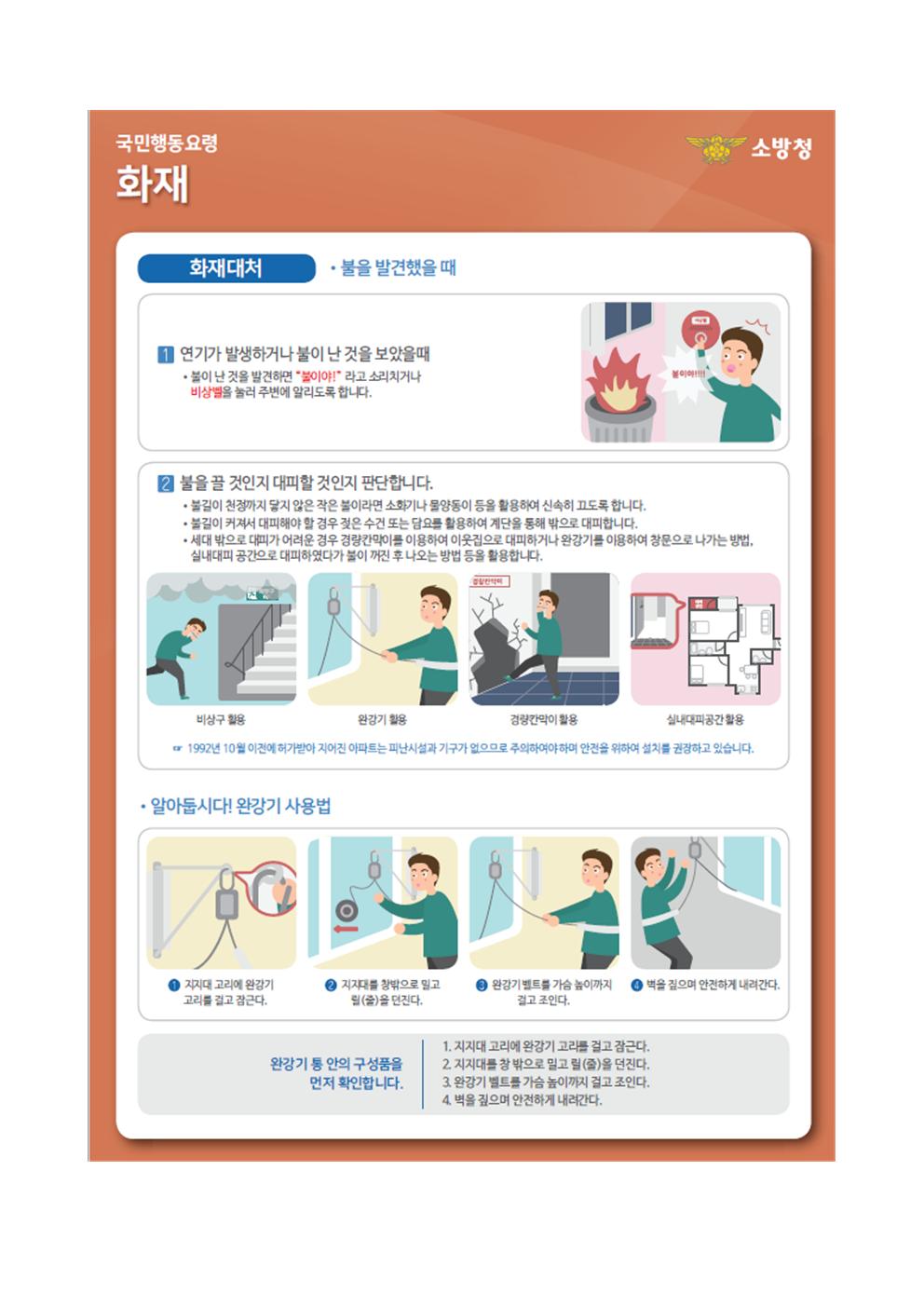 재난 유형별 예방 요령003.jpg