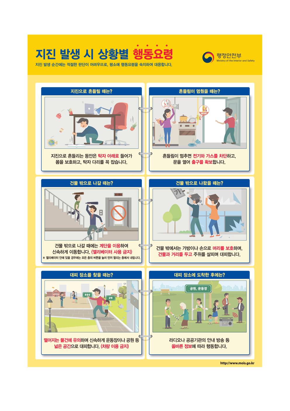 재난 유형별 예방 요령004.jpg