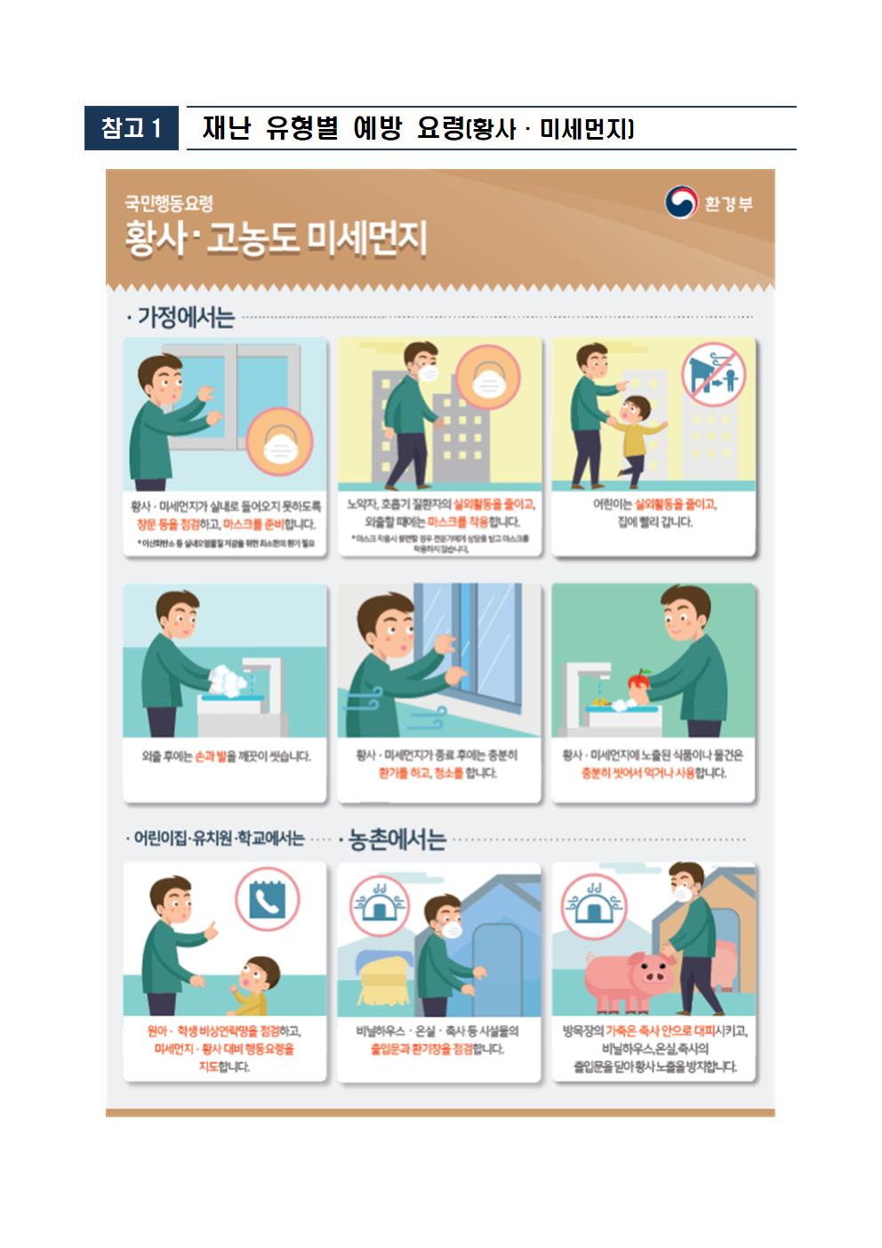 재난 유형별 예방 요령001.jpg