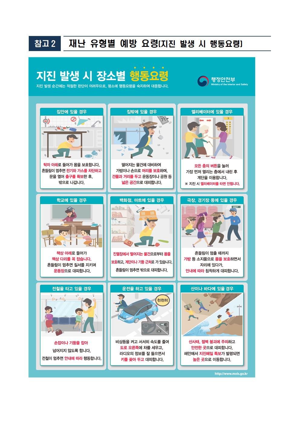재난 유형별 예방 요령003.jpg