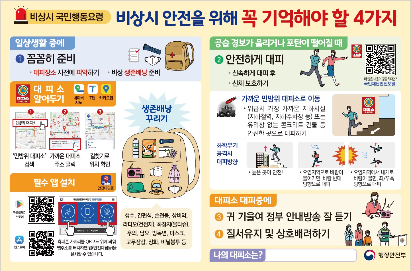 비상시 국민행동요령(홈페이지 게시용).jpg