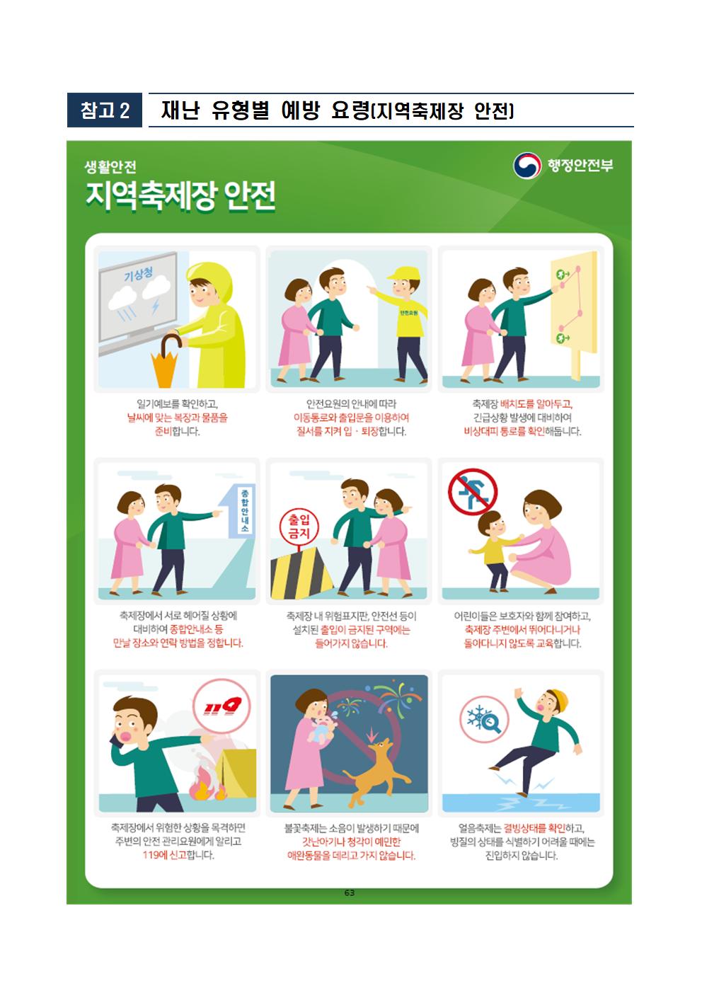 재난 유형별 예방 요령002.jpg