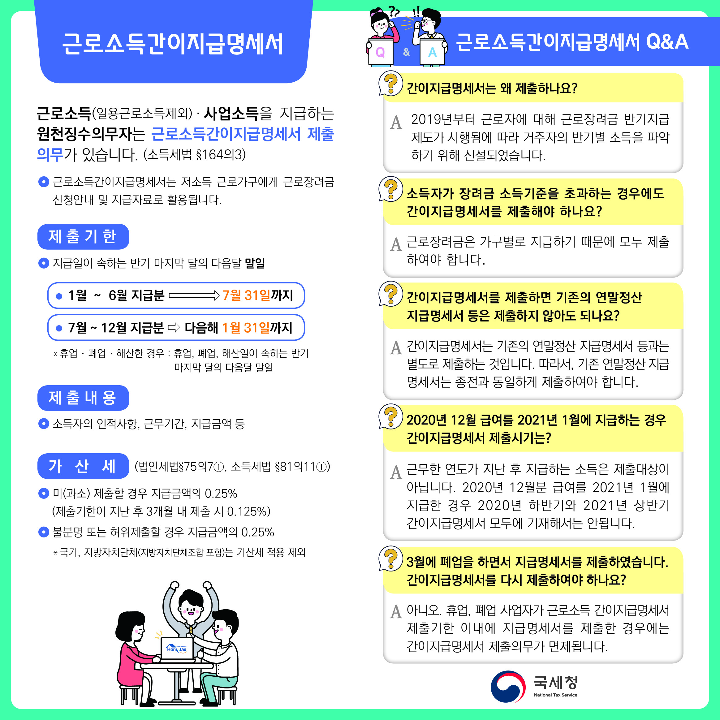 리플릿