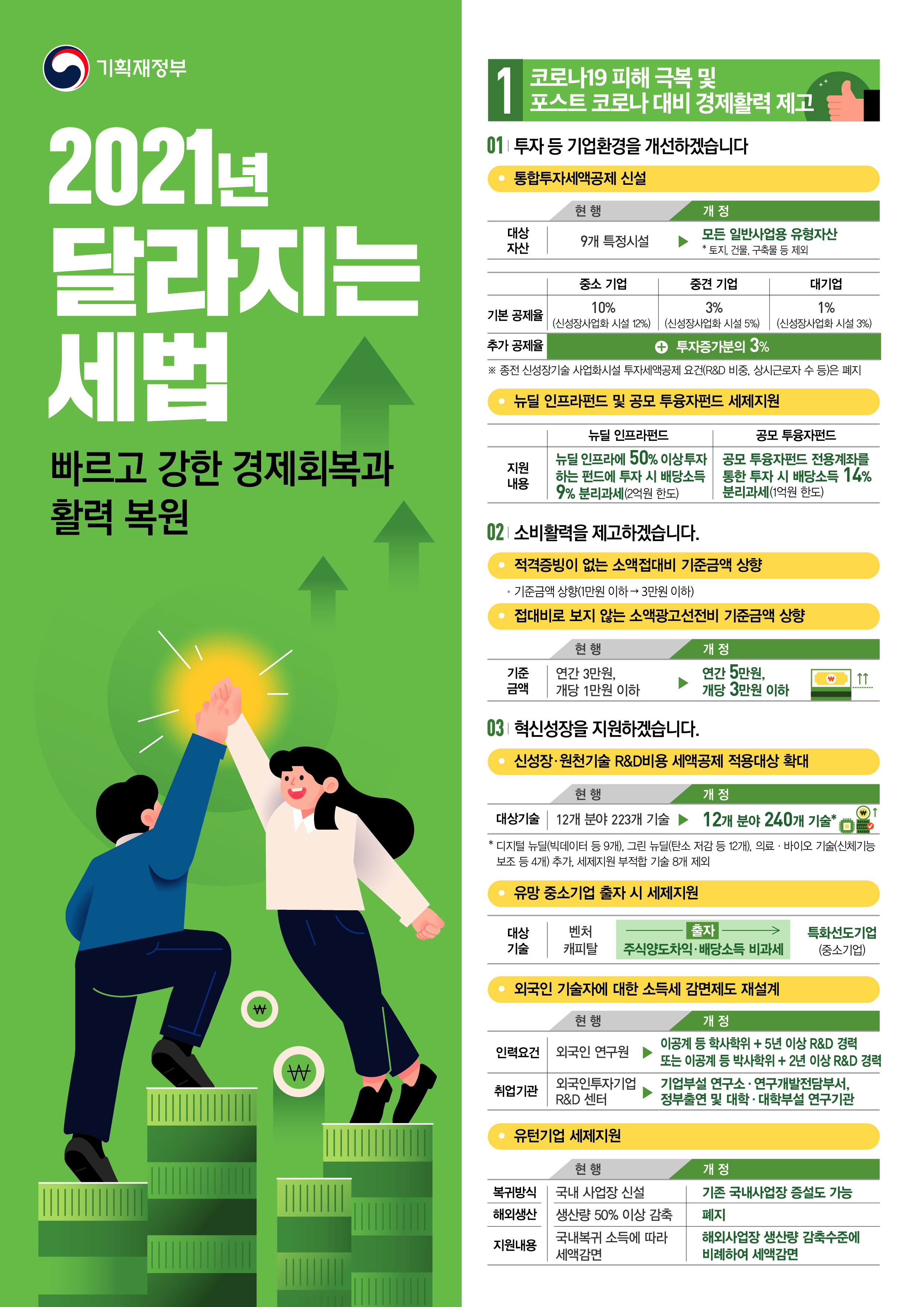 ㅇ