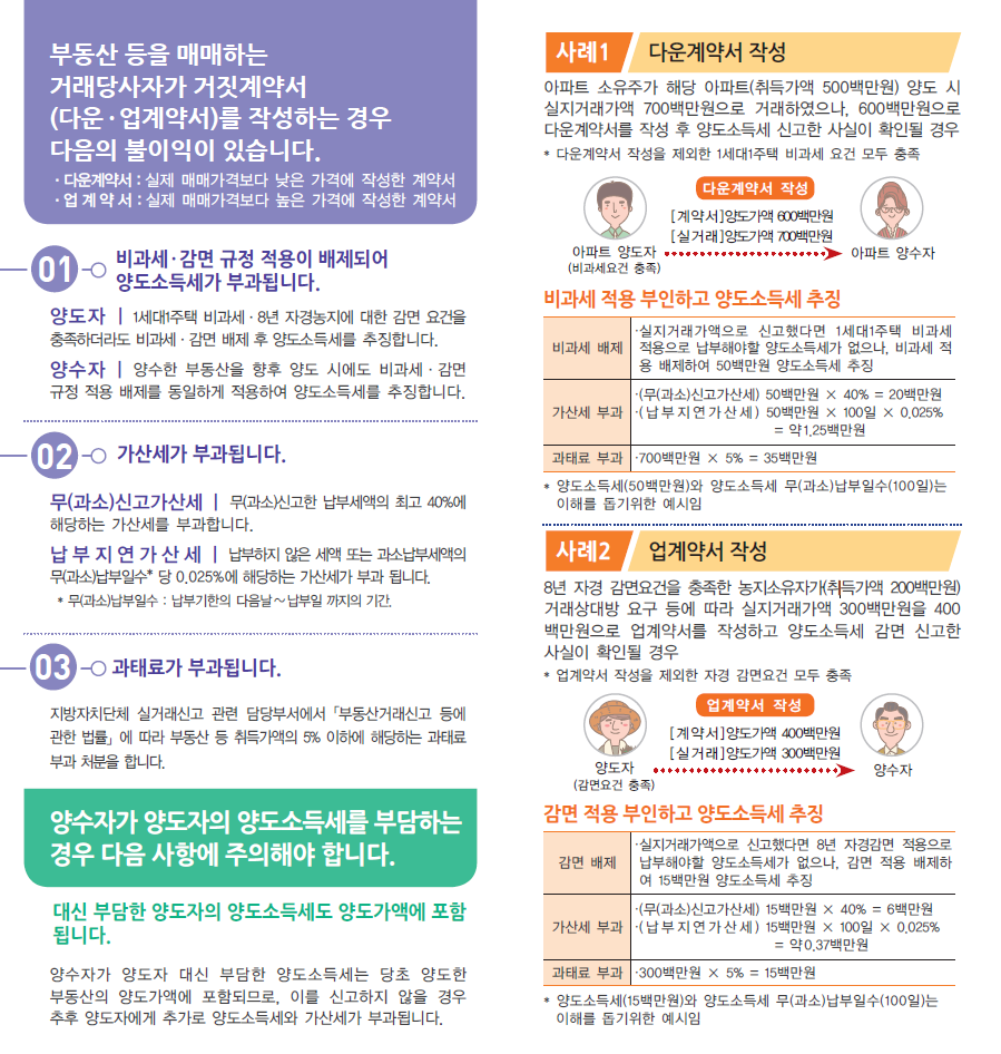 ㅇ