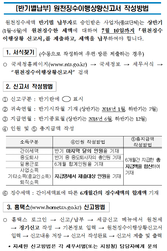 원천세 반기별납부자의 신고방법