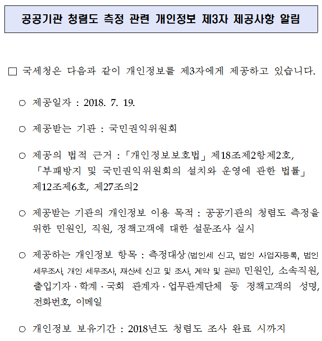 공공기관 청렴도 측정 관련 개인정보 제3자 제공사항 알림