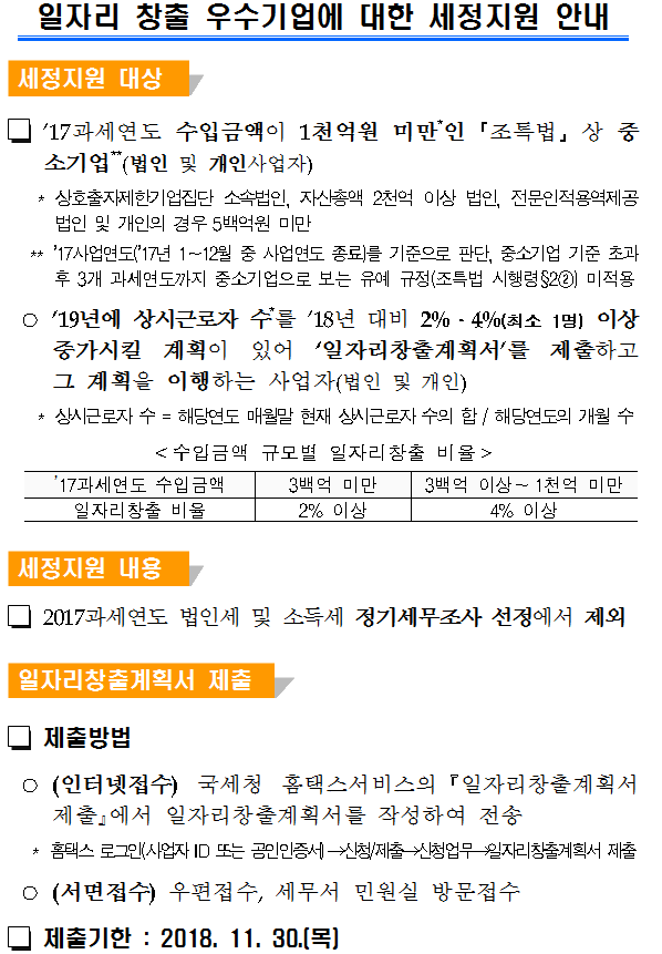 일자리창출우수기업에대한세정지원안내
