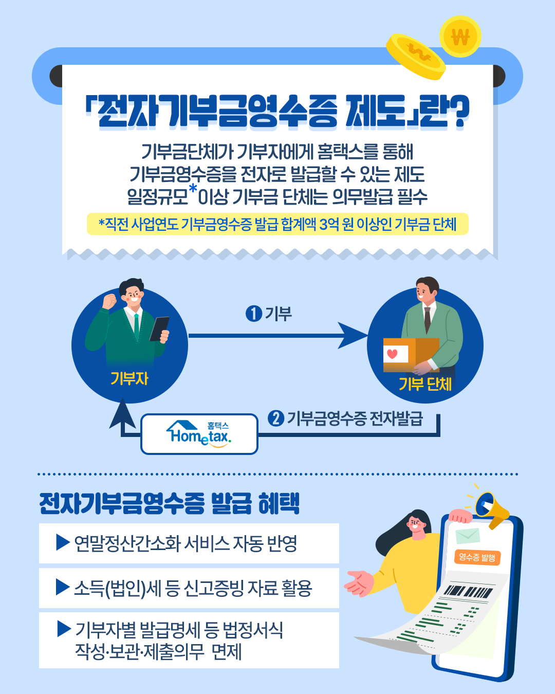배너